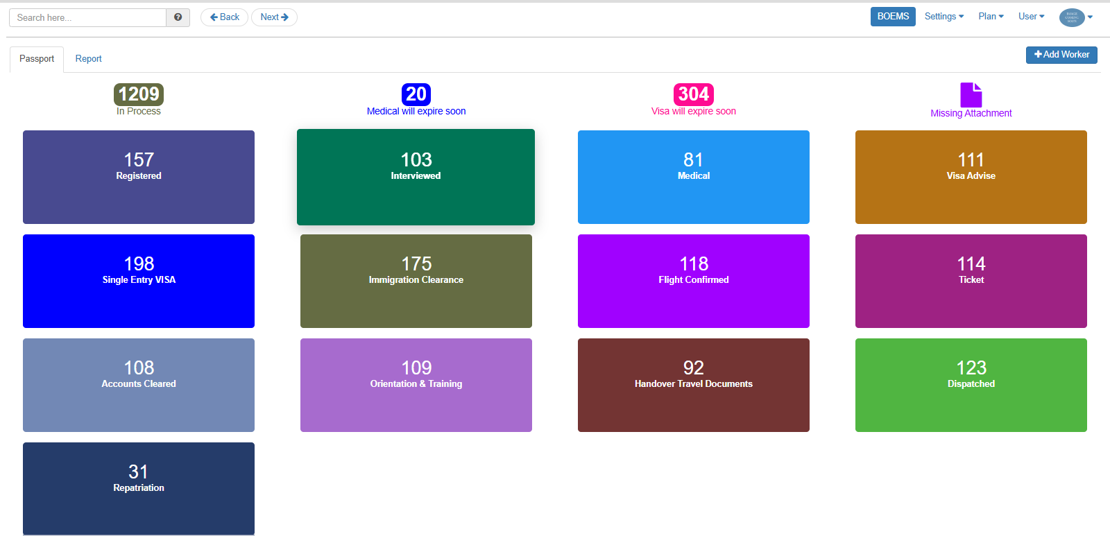 BOEMS Dashboard