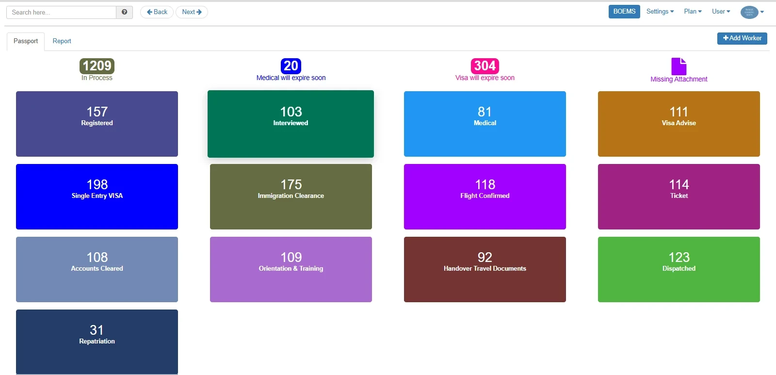 BOEMS Dashboard